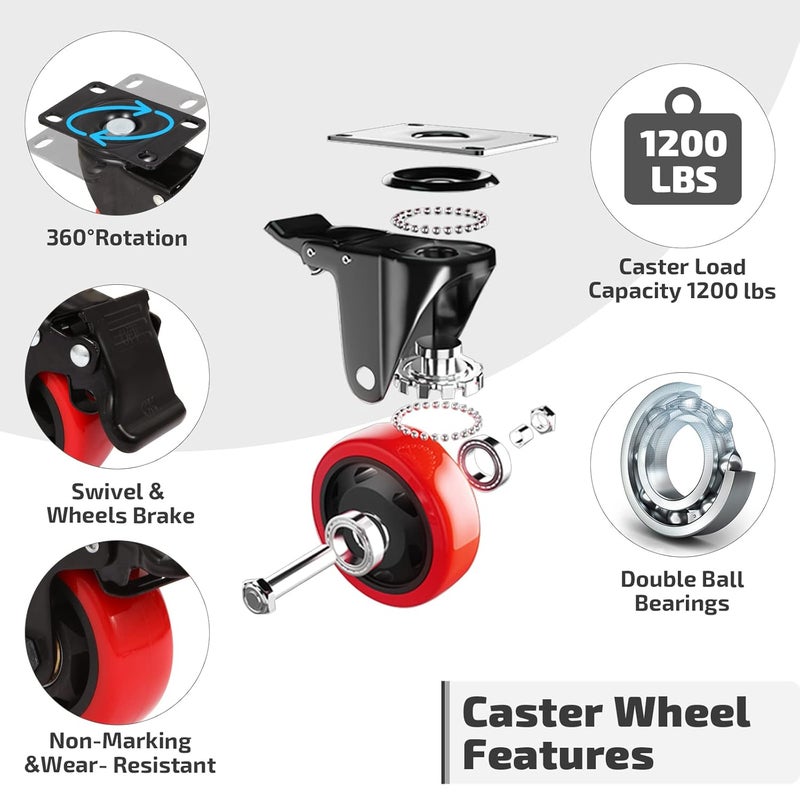 Nefish Casters Wheels Set of 4, 3 Inch Heavy Duty Caster with Brake 1200 Lbs, Safety Dual Locking Plate Castors, Top Swivel Wheels, No Noise Polyurethane for Furniture, Dollies, Trolleys (LJ-PC-3IN) - Image 4